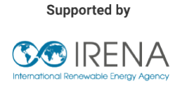 IRENA – Supported by